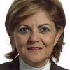 There are 400+ professionals named elisa ferreira, who use linkedin to exchange information, ideas, and opportunities. 1