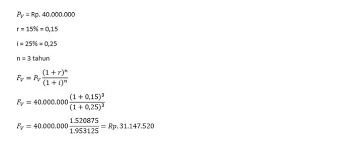 Soal dan pembahasan sistem persamaan linear satu variabel pertidaksamaan linear satu variabel dan persamaan kuadrat splsv dan sptlsv widi saturday 12 november 2016 1berikut ini merupakan kalimat tertutup kecuali. 8 Contoh Soal Nilai Waktu Uang Rumus Jawaban Download Pdf