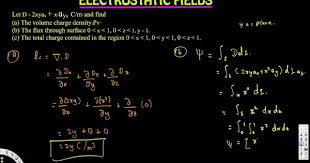 Volume Charge Density Flux Through Surface Total Charge Electrostat Charge Density Flux Surface