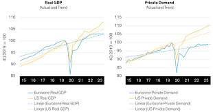 Could ECB Rate Cuts Beat the Fed to the Punch? | AB
