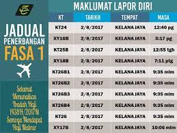 Ya kita cari pendapatan dari tempat lain, kata irfan kepada. Terkini Jadual Official Lembaga Tabung Haji Facebook