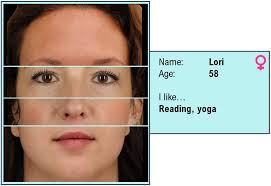 Face value: The effect of facial aesthetic treatment