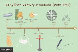 Great 20th Century Inventions From 1900 To 1949
