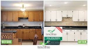 Kitchen Cabinet Painting Cost 2025