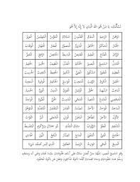 99 names of allah (al asma ul husna) the first pillar of imaan (faith) in islam is belief in allah. Asmaul Husna