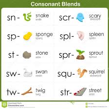 Beginning Consonant Blends Lessons Tes Teach