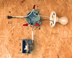 Connect the cables as shown in the diagram. Single Pole Switch Wiring Methods Electrician101