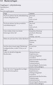 Mit onenote finden sie notizen, wo immer sie sind. 30 Luxus Word Vorlage Fragebogen Bilder Impressum Vorlage Vorlagen Vorlagen Word