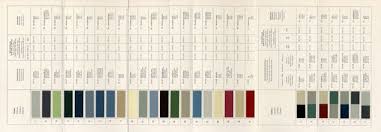 Mercedes Benz Ponton Paint Codes Color Charts C Www Mbzponton Org In 2020 Mercedes Benz Mercedes Paint Code