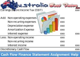 Finance Assignment Cash Flow Statement Finance Assignments