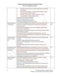 Pin By Georgie On Education Education Science Bullet Journal