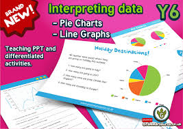 Year 6 Pie Charts Lesson Pack Grammarsaurus