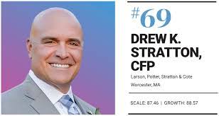 Drew Stratton's Instagram, Twitter & Facebook