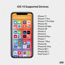 Will ios 15 work on my iphone? A List Of All Ios 14 Supported Devices Iphone
