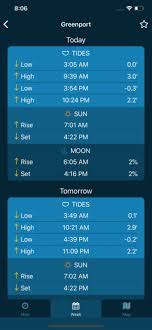 High Tide Beach Online Charts Collection