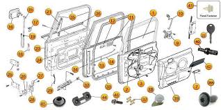 Click here to access this book : Jeep Wrangler Doors Jeep Door Hinges Morris 4x4 Center