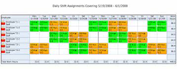 3 Crew 12 Hour Shift Schedule What S The Best 12 Hour Shift Pattern