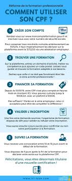 Check spelling or type a new query. Comment Utiliser Son Cpf Formation Formation Professionnelle Marketing Digital Securite Sociale