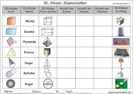 3d Korpereigenschaften Korpereigenschaften Mathematikunterricht Mathe Unterrichten Matheunterricht