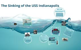 the sinking of the uss indianapolis by
