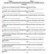 Independent And Dependent Variable Worksheet Usbiologyteaching Com Dependent And Independent Variables Scientific Method Worksheet Biology Worksheet