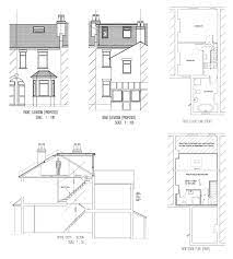 Bedrooms of different proportions can be a recipe for sibling squabbles, but when interior designer sarah brown bought a period home with planning permission in place for an extension into the loft, a solution was easily. Victorian Edwardian South London Lofts