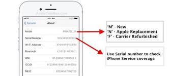 More than a cell phone insurance. How Do I Know If My Iphone Is New Or Refurbished Appletoolbox