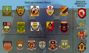 Untuk orang yang tinggal sekitar putrajaya, bangi dan puchong mungkin berminat. Sekolah Berprestasi Tinggi Sbt Cikgu Adura S Blog