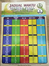 Jadual waktu berbuka puasa 2019 shah alam mudahnya b waktu berbuka hulu selangor surat miq jadual waktu berbuka puasa dan imsak negeri johor 2018 1439h jadual waktu berbuka puasa dan imsak seluruh negeri pahang tahun 1440h 2019m rileklah com. Jadual Masjid Sultan Idris Shah Ii Masjid Negeri Perak Facebook