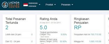 Cara Menambah Admin Atau Operator Pada Akun Seller Center Di Lazada Persandian