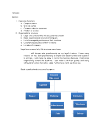 Doc Business_plan_outline Docx Mira Aryuni Academia Edu