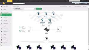 Gildestraat 8 9000 ghent belgium. Docsis Provisioning Easily And Efficiently Manage Docsis Cpes