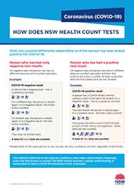 How Does Nsw Health Count Tests Covid 19 Coronavirus
