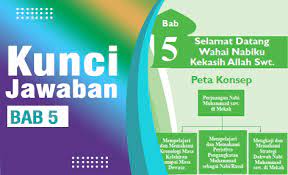 47 kunci jawaban bahasa inggris kelas 8 halaman 55 2021 2022 2023 png. Kunci Jawaban Pai Kelas 7 Halaman 72 73 74 Pilihan Ganda Dan Uraian Bab 5 Ilmu Edukasi