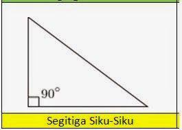 Segitiga Siku Siku