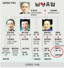 황하나 is a member of vimeo, the home for high quality videos and the people who love them. í™©í•˜ë‚˜ ë²„ë‹ì¬ Vip ê²Œì´íŠ¸ ì´ì •ë¦¬ ë‚¨ì¹œ ì£½ìŒ ë§ˆì•½ ë…¹ì·¨ë¡ ì¸ìŠ¤íƒ€ ë‚¨ì–'ìœ ì—…