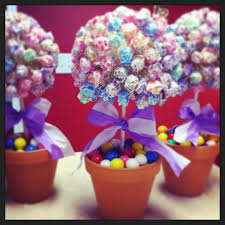 Pin By Isabel On Food Days For Work Candy Theme Candy Centerpieces Candy Party