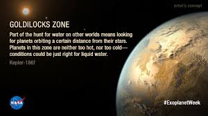 Goldilocks Zone Exoplanet Exploration Planets Beyond Our Solar System