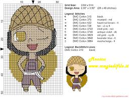 Start with a few free designs and move on to famous paintings, movie characters (harry potter, games of thrones), fairytales, nature, landscapes, weddings, quotes and much more. Usopp One Piece Cross Stitch Pattern Free Cross Stitch Patterns Simple Unique Alphabets Baby
