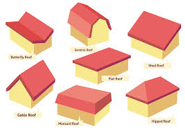 Whether you are building a dog house, shed, garage, single family home, or mansion the roof will consist of one style. Top 5 Roof Types And Styles Their Pros And Cons