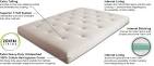 The best futon Sydney