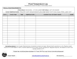 Food Log Sheet New Temperature Chart Template Food