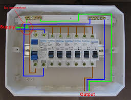 Maybe you would like to learn more about one of these? Distribution Board Wiring Diagram Electrical Engineering Blog Distribution Board Electrical Wiring Diagram Electrical Wiring