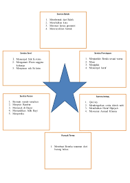 We did not find results for: Rppm Tk A