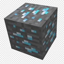 Looking at the data below, you can see the most common altitude to spot each ore. Minecraft Mods Minecraft Mods Block Of Diamond Wiki Block Video Game Curse Png Pngegg
