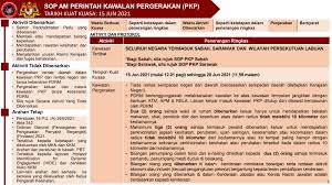 Takiyuddin said the strict lockdown proposal will be tabled at the national security council (mkn) meeting chaired by prime minister tan sri muhyiddin yassin. Sop Perintah Kawalan Pergerakan Pkp Covid 19 Malaysia