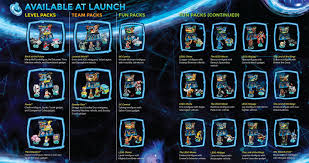 A Lego Dimensions Buyers Guide For The Discerning Player