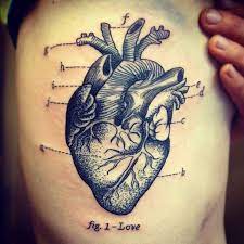 Pin By Ashley Swapp On Got Ink Adrenaline Tattoo Medical Tattoo Body Art Tattoos