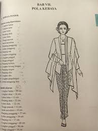 Kain brokat dijahit dengan model tersebut dengan bentuk longtorso menutupi bagian badan. Sewing Besties Belajar Membuat Kebaya Dari Buku