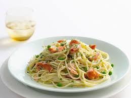 Decouvrez La Recette Spaghettis Au Saumon Et Aux Petits Pois Sur Cuisineactuelle Fr Spaghetti Saumon Recettes De Cuisine Recette Plat Familial